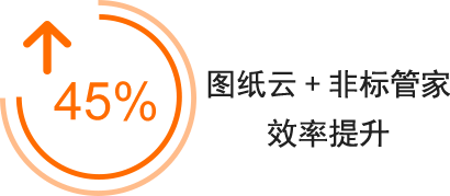 图纸云+非标管家 效率提升45%